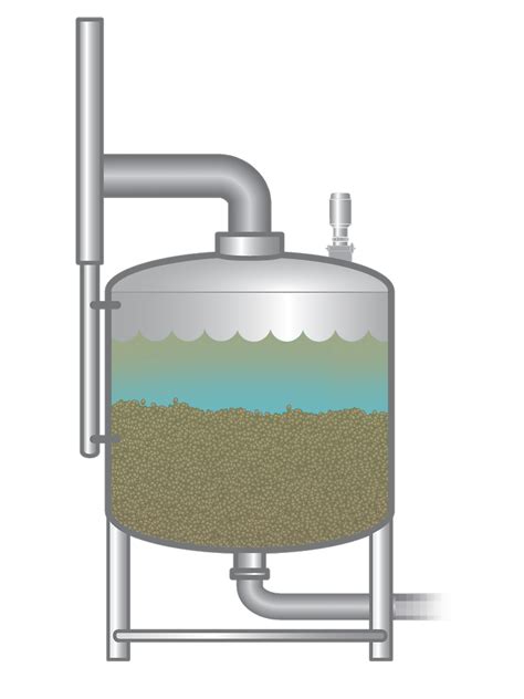 measurement of thick mash in brewing|mash ratio for brewing.